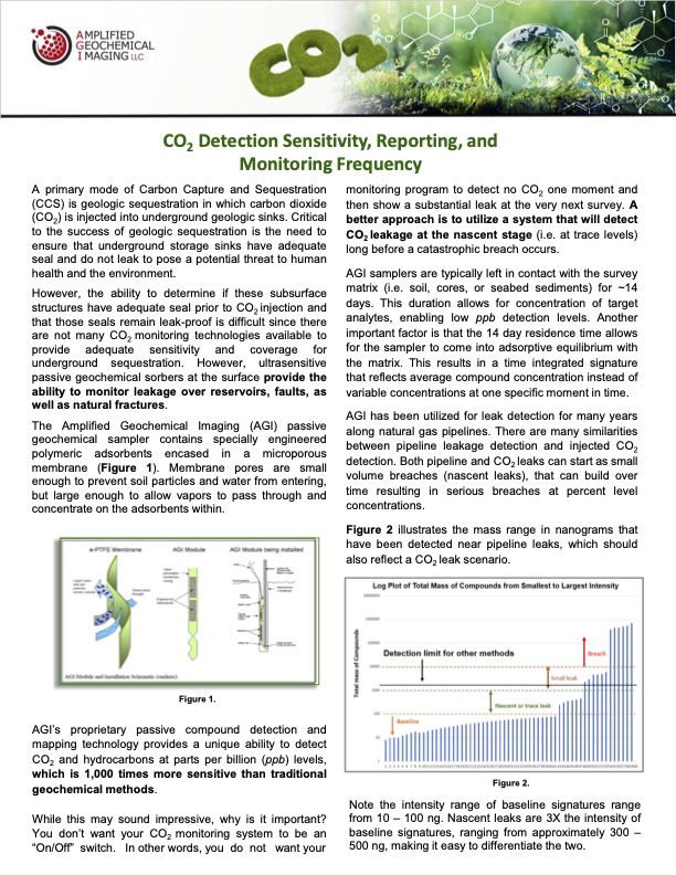CO2 Reporting & Survey Frequency Tech Note